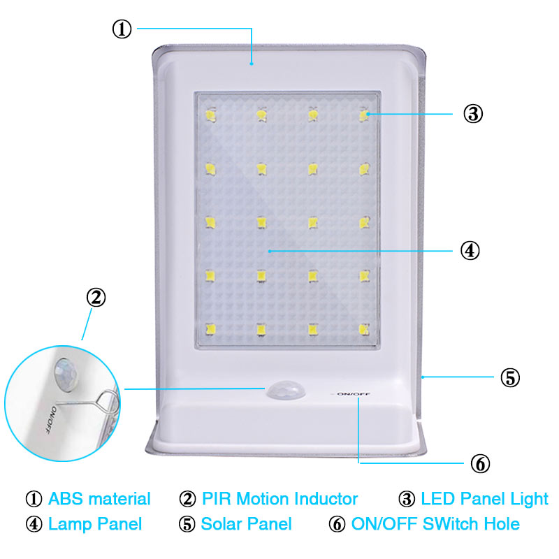 LED Motion Sensor Waterproof Solar Powered Lights